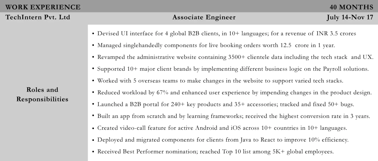 TechIntern resume snippet with roles and responsibilities listed.