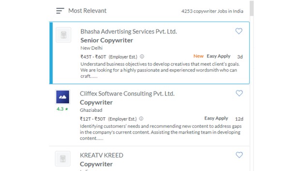 Demand of Copywriting Jobs in India
