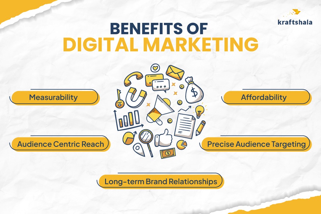 benefits of digital marketing list