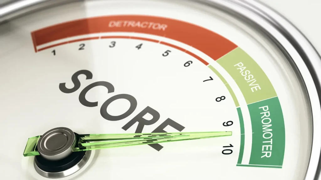 Kraftshala Net Promoter Score gauge showing 0-10 scale.