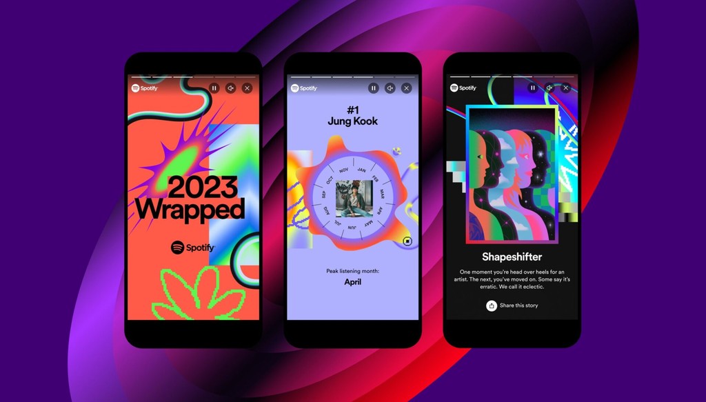 spotify wrapped digital marketing example