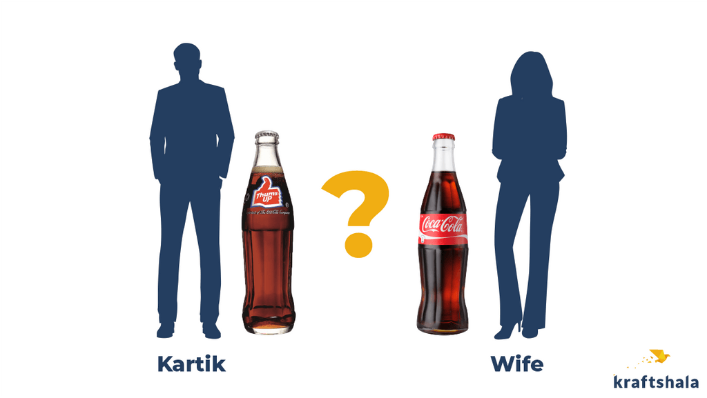 Kraftshala: Thums Up vs Coca-Cola choice dilemma illustration.