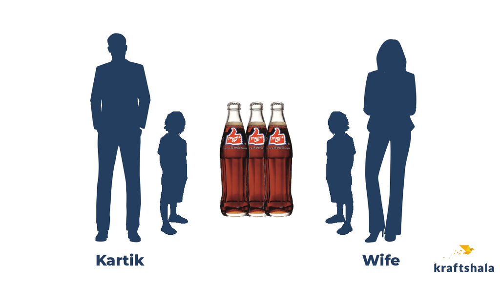 Kraftshala graphic with Thums Up bottles between silhouettes.
