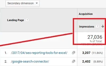 Google Analytics dashboard showing 27,036 impressions for Kraftshala.
